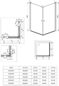 Deante Kerria Plus, 1-krídlové sprchové dvere 50x200 cm, 6mm číre sklo, chrómový profil, DEA-KTSW045P