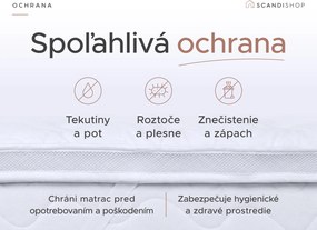 Dvojvrstvový chránič matraca - TOPPER 80x200 cm