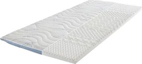 Podložka na matrac (topper) Cool 90x200 cm%
