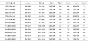 Mexen Lunar, L Duo sklápací sprchový kút 95 x 75 cm, 8mm číre sklo, zlatý matný profil, 834L-095L-075P-55-00