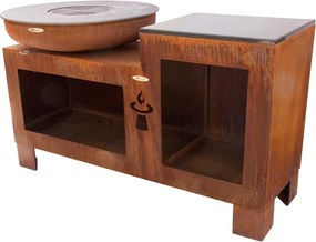 Ohnisko Remundi Vulcano M