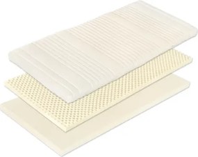 Podložka na matrac Visco Classic 90x200 cm%