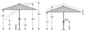 Knirps KNIRPS APOLL 290 cm - záhradný stredový slnečník : Farba slnečníka - Světle šedá