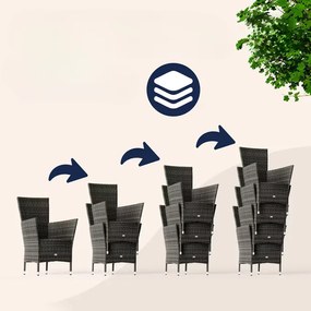 InternetovaZahrada Záhradná ratanová zostava Berlin 1+4 - sivá/antracit
