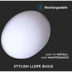 LED RGB stmievateľná vonkajšia lampa LED/1W/5V 1000 mAh 20cm IP67 + DO