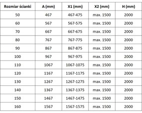 Mexen Lunar sprchová stena ľavá 100 x 200 cm, 8mm číre sklo, medená matná, 830-100-000-65-00-L