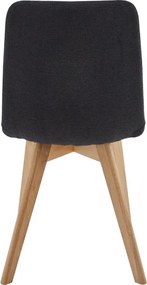 Jedálenská stolička čierna CT-291 BK2