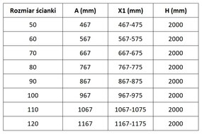 Mexen, Mexen Lunar L sprchová stena ľavá 120 x 200 cm, priehľadná 8 mm, pištoľový kov - 830L-120-000-95-00-L