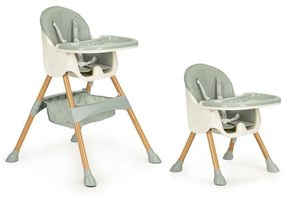 Detská stolička na kŕmenie 2v1 v azúrovej farbe