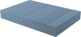 Vintino Ortopedický matrac Blanar IVANA DE LUXE 90x200