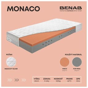 Matrac BENAB MONACO, 90x200 cm,