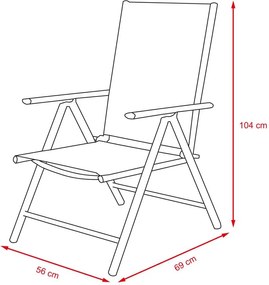 Sada 2 ks relaxačných polohovateľných stoličiek - balkónový set LEONARDO