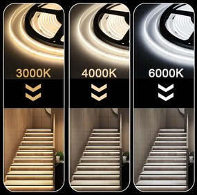 Sada LED neónových COB pásikov 12V 5m 4000K 60W - zdroj + diaľkový ovládač