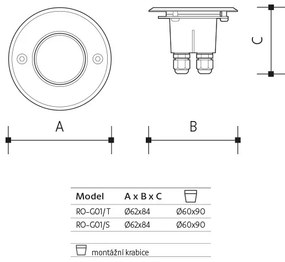 LED Vonkajšie nájazdové svietidlo ROAD LED/0,5W/230V IP67 3000K