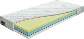 Benab Matrac TAMPA 195x80 cm