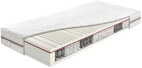 BENAB HOJDAVO PLUS taštičkový matrac HR pena + kokos (2ks) 90x195 cm Poťah Silver