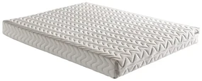 Stredne tvrdý/mäkký pružinový obojstranný matrac 140x190 cm Niron – Kalune Design