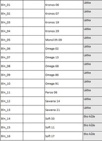 Boxspingová posteľ Marvin, ružová 160x200cm (kronos 29/BLN 04)