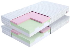 Jaamatrac Pamäťové matrace Pretoria 90x200 (2 ks) - 1+1