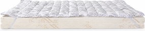 Podložka na matrac z mikrovlákna s výplňou z dutého vlákna Veľkosť: 90x200 cm