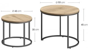 Set dvoch okrúhlych konferenčných stolíkov - dub sonoma (čierne nohy)