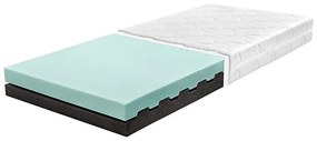 Ambiamo - Matrac EUROS 200x90 cm AH0025