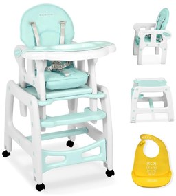 Detská jedálenská stolička Sinco 5v1 | tyrkysová