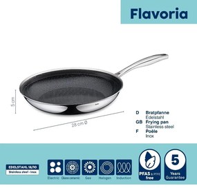Kela Nehrdz. panvica s keramickým povrchom Flavoria 28 cm