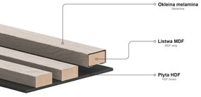 Mexen Lam-B, stenové lamely 275 × 31,5 cm, HDF doska 4 mm, ľan čierny, S100-275317-2812-069