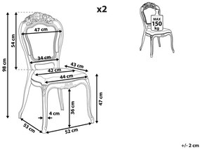 Set 2 ks. jedálenských stoličiek VITTON II (čierna). Vlastná spoľahlivá doprava až k Vám domov. 1023158