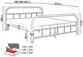 Manželská posteľ 160cm Sherita  (čierna). Vlastná spoľahlivá doprava až k Vám domov. 1122967