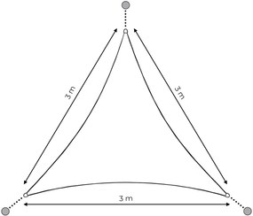 Trojuholníková tieniaca plachta/ tienidlo 3x3x3 m, béžová