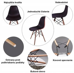 Elegantná čierna stolička do interiéru