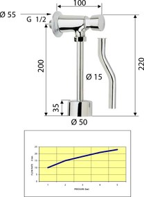 Bruckner Bruckner, TEMPOR samozatvárací nástenný pisoárový ventil, chróm, 937.751.1