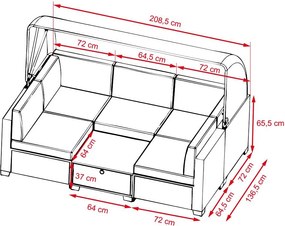 Veľký ratanový záhradný set Avenberg GALIA čierna/modrá + béžové poťahy