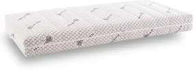 Matrac Pluto Dormisan, 80x200