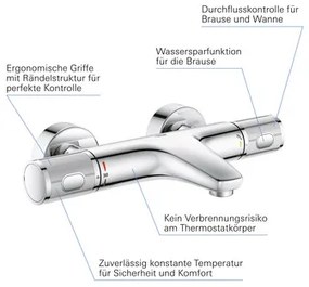 Termostatická vaňová batéria Grohe Quickfix Precision Feel chróm 34788000