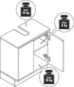 Umývadlová skrinka, biela