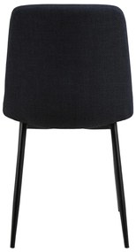 Tmavomodrá jedálenská stolička Becca – Actona