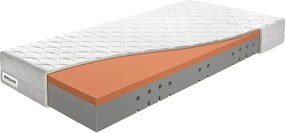 Zdravotný penový matrac, Benab Monaco 22 cm