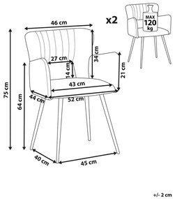 Set 2 ks jedálenských stoličiek Shelba (oranžová) . Vlastná spoľahlivá doprava až k Vám domov. 1075765