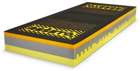 PROXIMA.store - Matrace EVO Graphene+ ROZMERY: 90x200, VÝŠKA: 27 cm, TYP POŤAHU: GRAPHENE s VISCO pěnou