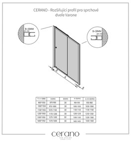 Cerano Varone, rozširujúci profil pre sprchové dvere, čierna matná, CER-CER-440447