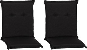 XXXLutz SADA VANKÚŠOV PRE STOLIČKU 2ks, 98/46/8 cm Gardenson - Online Only záhrada - 006285032103
