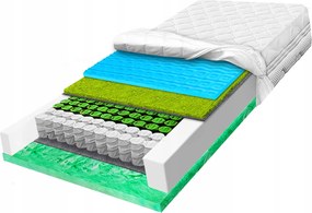 Matrac s morskou trávou 180x200, priedušný, Verde 7 zónový, modrý H3 H4 24 cm