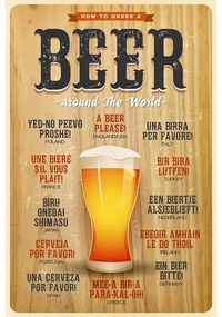 Ceduľa Beer Arount The World 40 x 30 cm