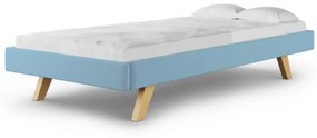 Čalúnená detská jednolôžková posteľ BASIC bez čela