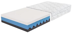 Ambiamo - Matrac KRATOS 200x90 cm AH0046