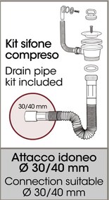 BAMA Plastové umývadlo so sifónom