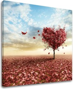 Obraz na stenu STROMY